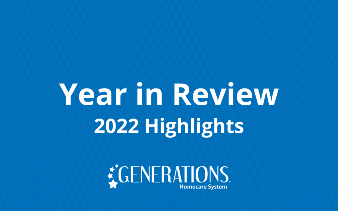 Year in Review | 2022 Highlights